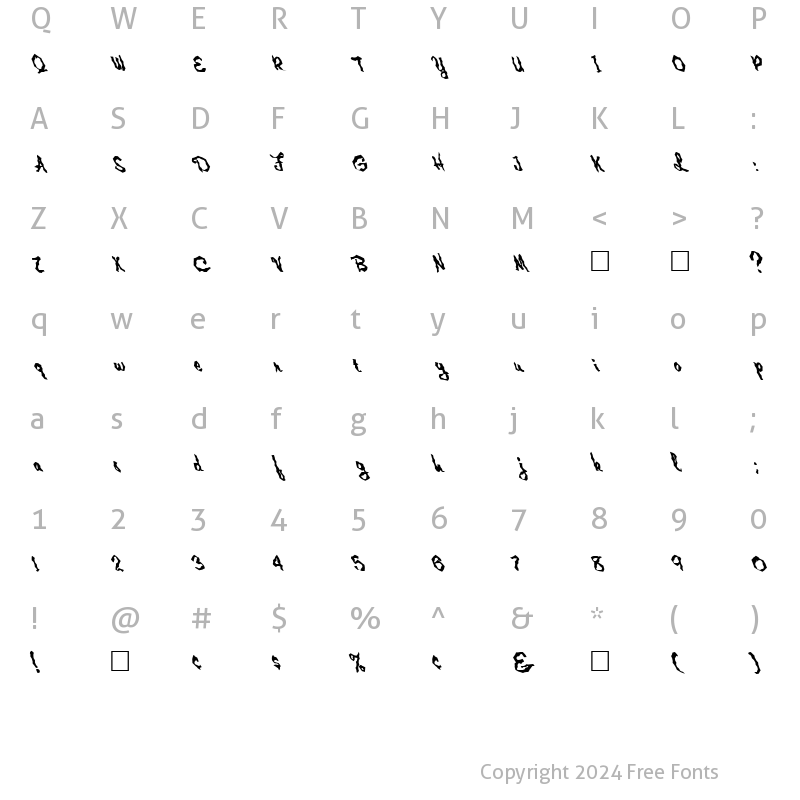 Character Map of FZ WACKY 2 LEFTY Normal