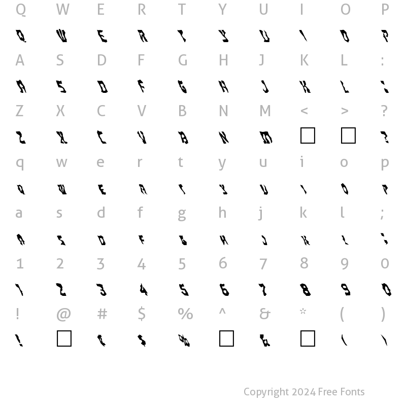 Character Map of FZ WACKY 22 LEFTY Normal