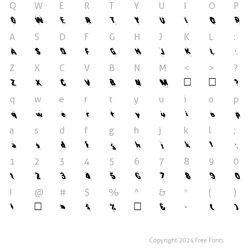 Character Map of FZ WACKY 30 LEFTY Normal