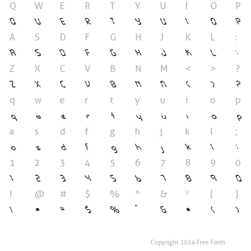 Character Map of FZ WACKY 32 LEFTY Normal