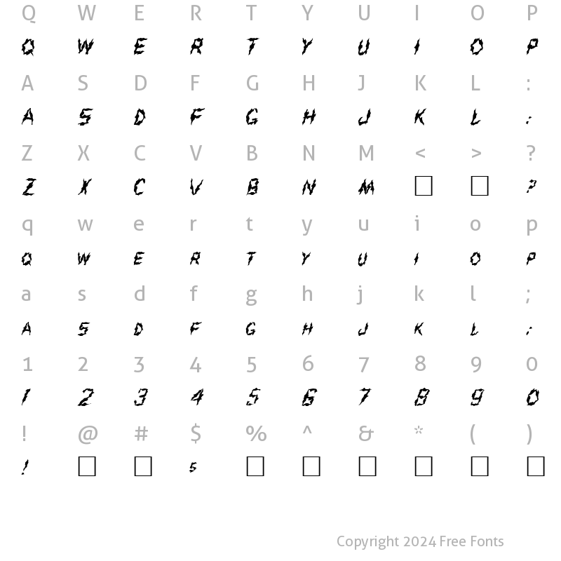 Character Map of FZ WACKY 43 Normal