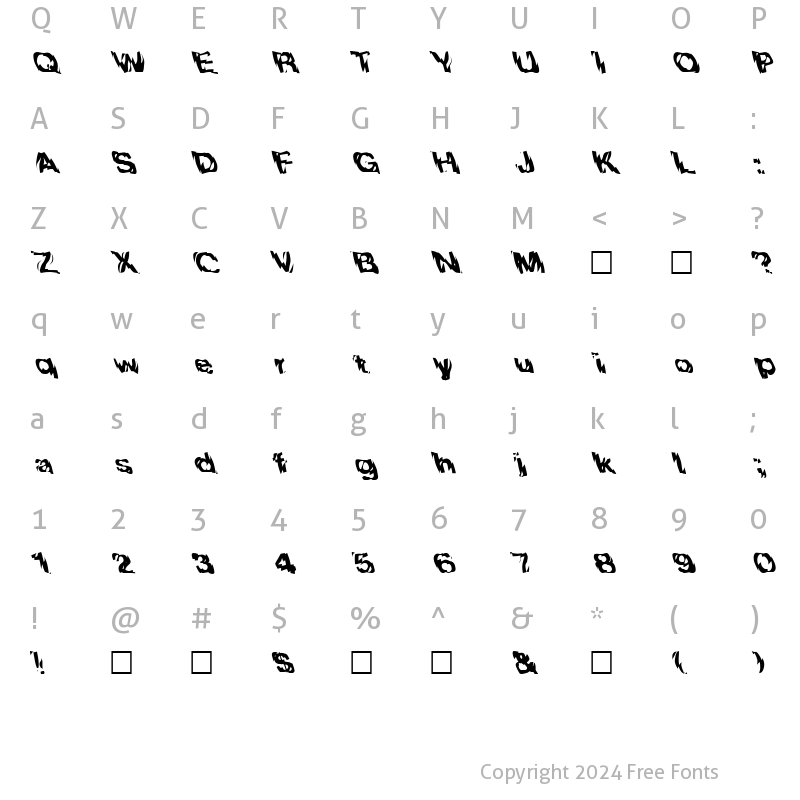 Character Map of FZ WARPED 10 LEFTY Normal