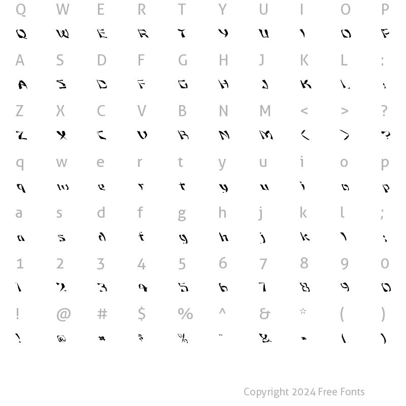 Character Map of FZ WARPED 12 LEFTY Normal