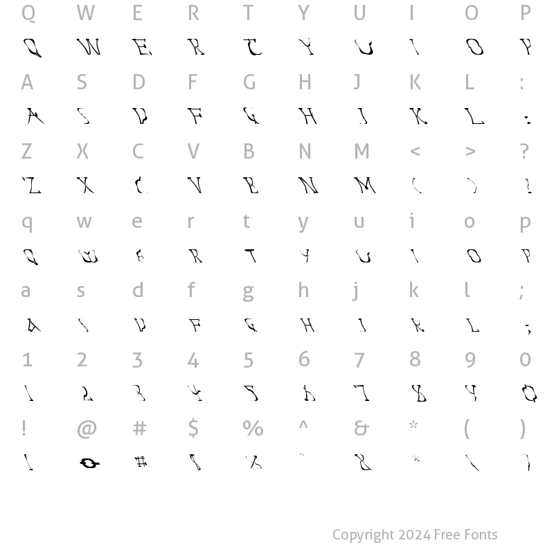 Character Map of FZ WARPED 14 LEFTY Normal