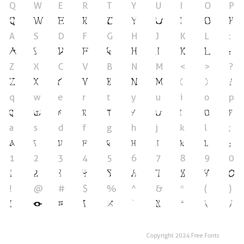 Character Map of FZ WARPED 14 Normal