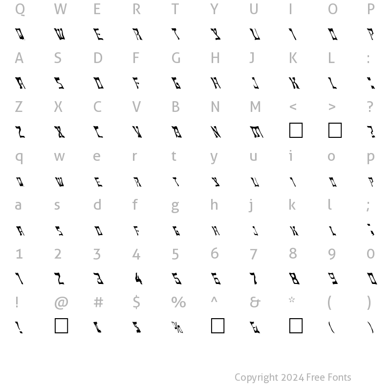 Character Map of FZ WARPED 18 LEFTY Normal