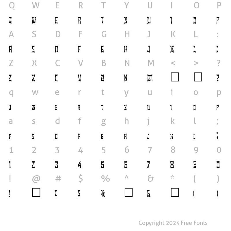 Character Map of FZ WARPED 18 Normal