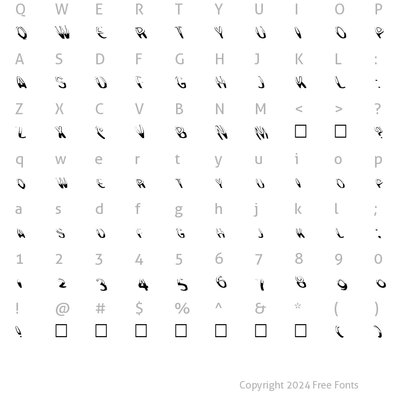 Character Map of FZ WARPED 20 LEFTY Normal