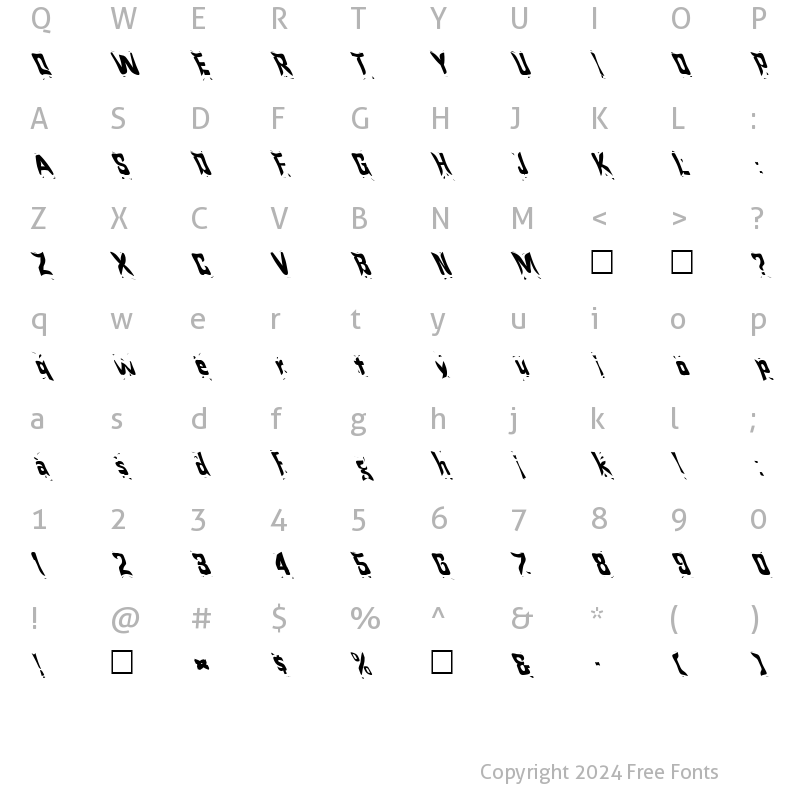 Character Map of FZ WARPED 24 LEFTY Normal