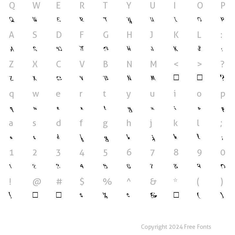 Character Map of FZ WARPED 25 LEFTY Normal