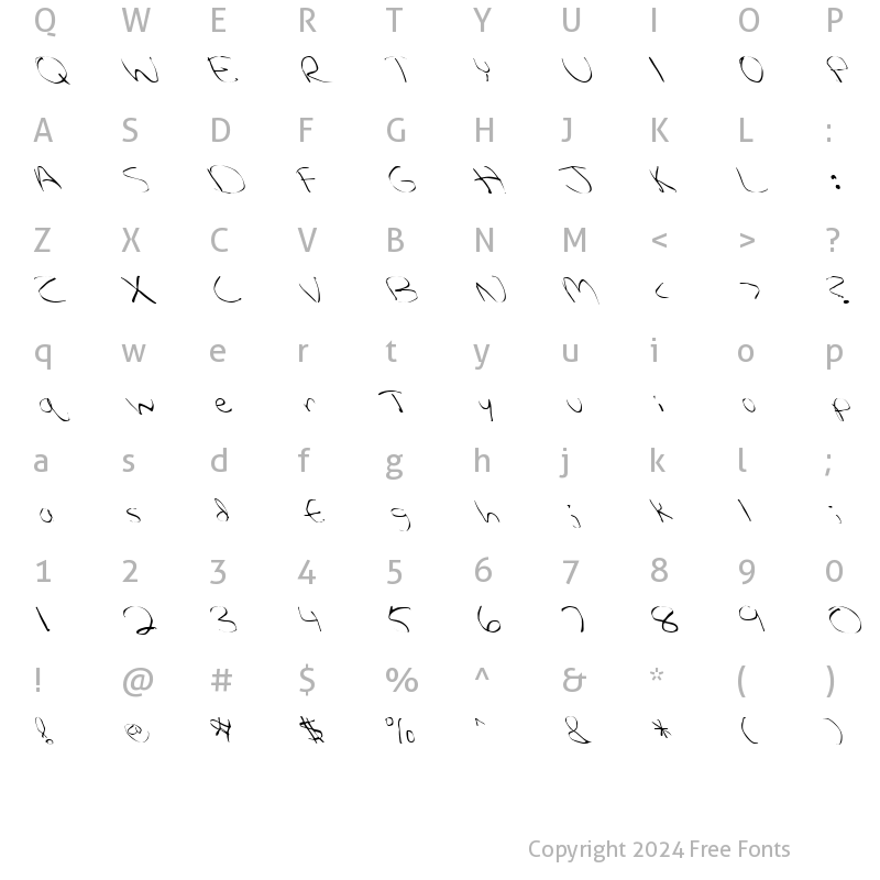 Character Map of FZ WARPED 27 LEFTY Normal