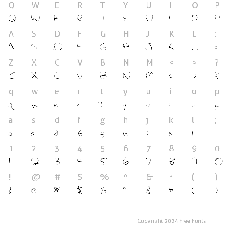 Character Map of FZ WARPED 27 Normal