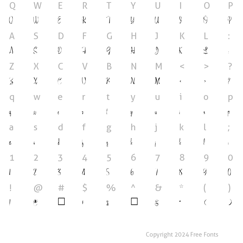 Character Map of FZ WARPED 28 EX Normal