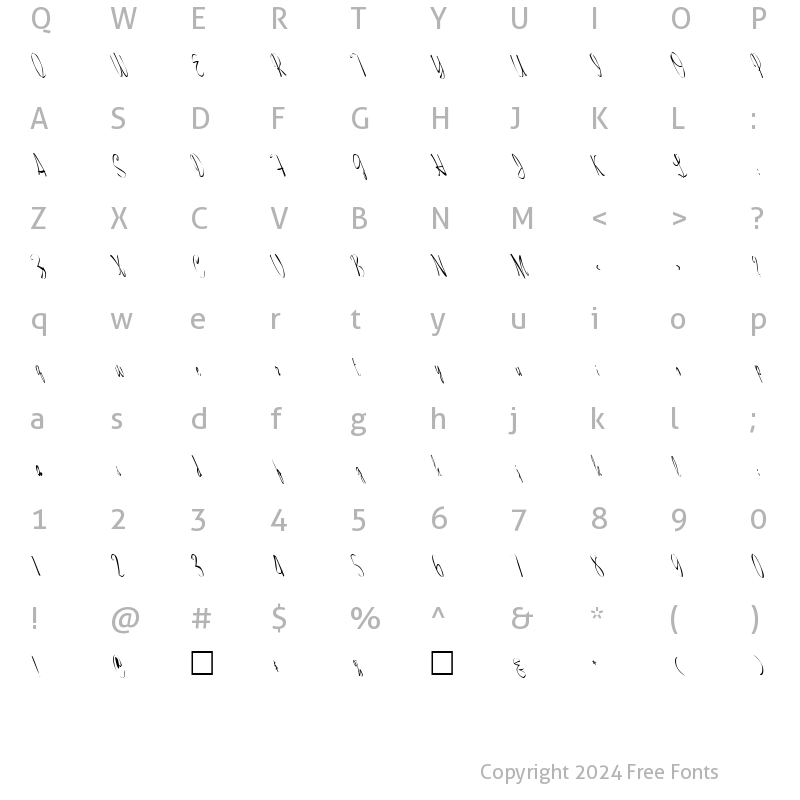 Character Map of FZ WARPED 28 LEFTY Normal