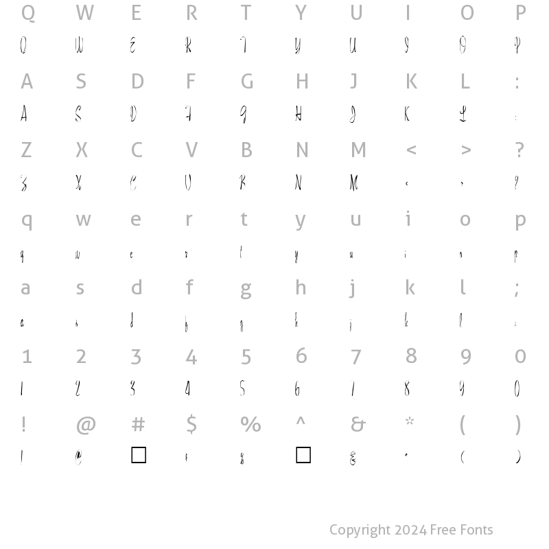 Character Map of FZ WARPED 28 Normal