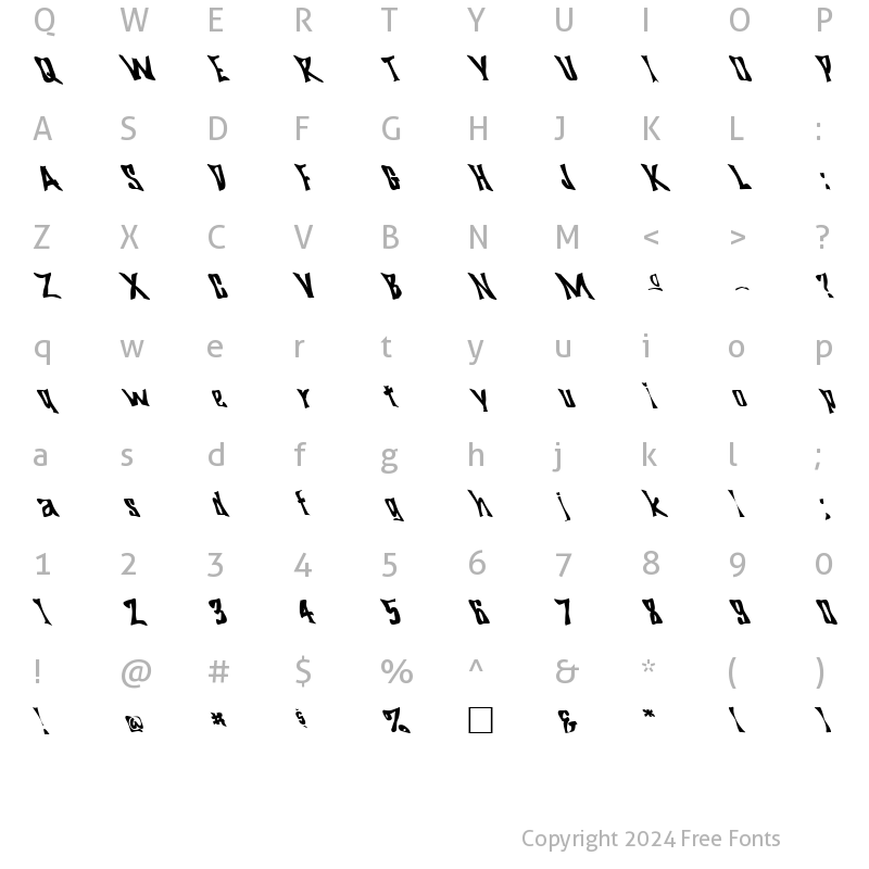 Character Map of FZ WARPED 29 LEFTY Normal