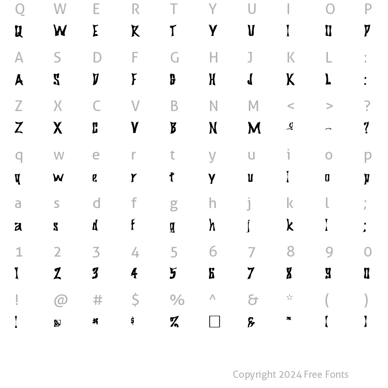 Character Map of FZ WARPED 29 Normal