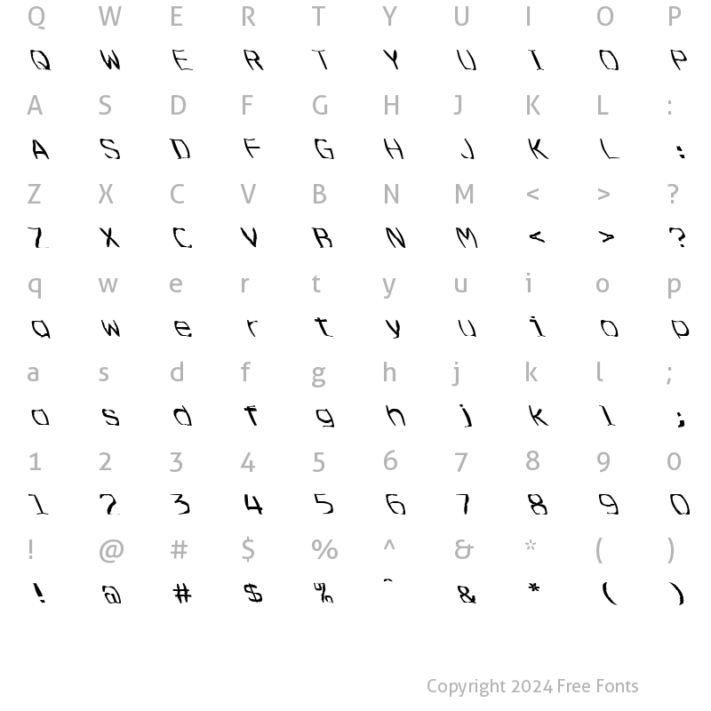 Character Map of FZ WARPED 3 LEFTY Normal