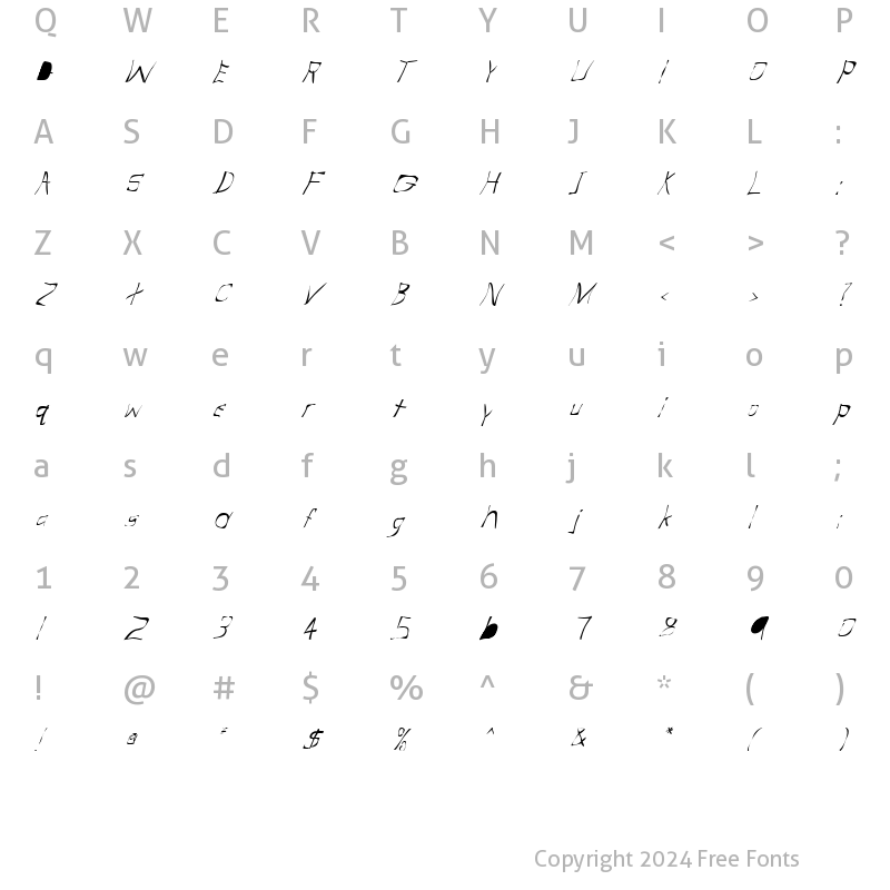 Character Map of FZ WARPED 31 ITALIC Normal