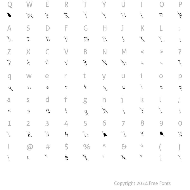 Character Map of FZ WARPED 31 LEFTY Normal