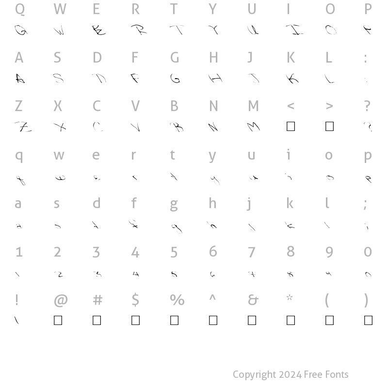 Character Map of FZ WARPED 32 LEFTY Normal