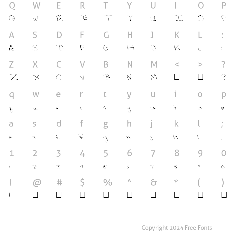 Character Map of FZ WARPED 32 Normal