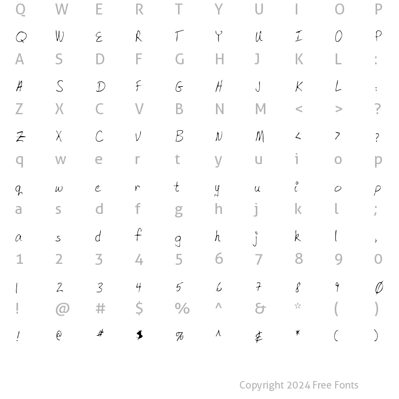 Character Map of G Regular