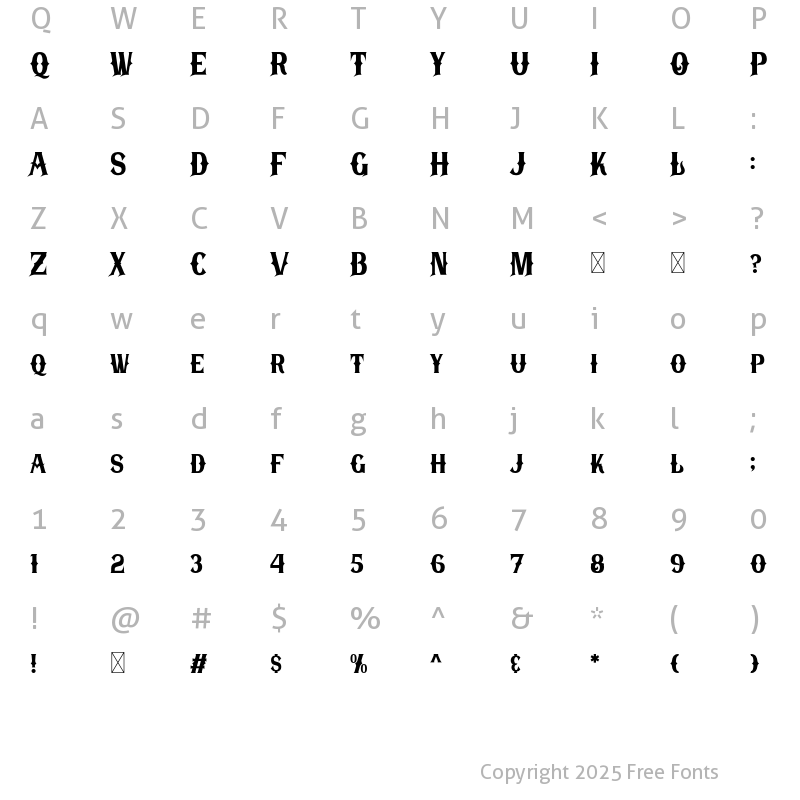 Character Map of Gadwalls Regular