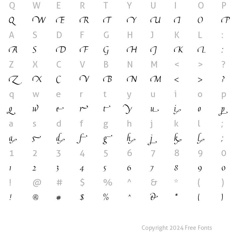 Character Map of Gaius LT Regular Swash End