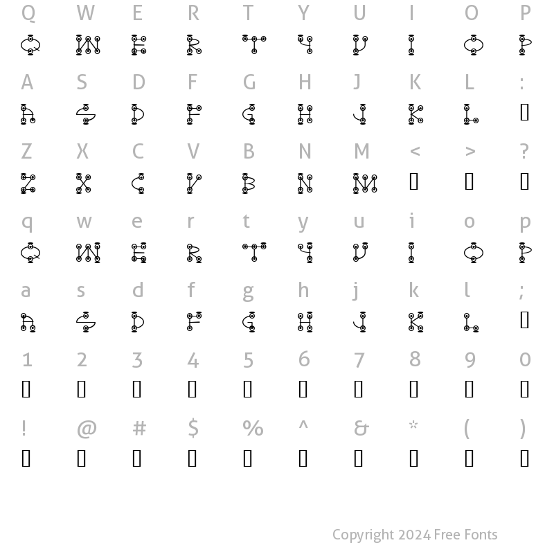 Character Map of GalactoseTWO Regular