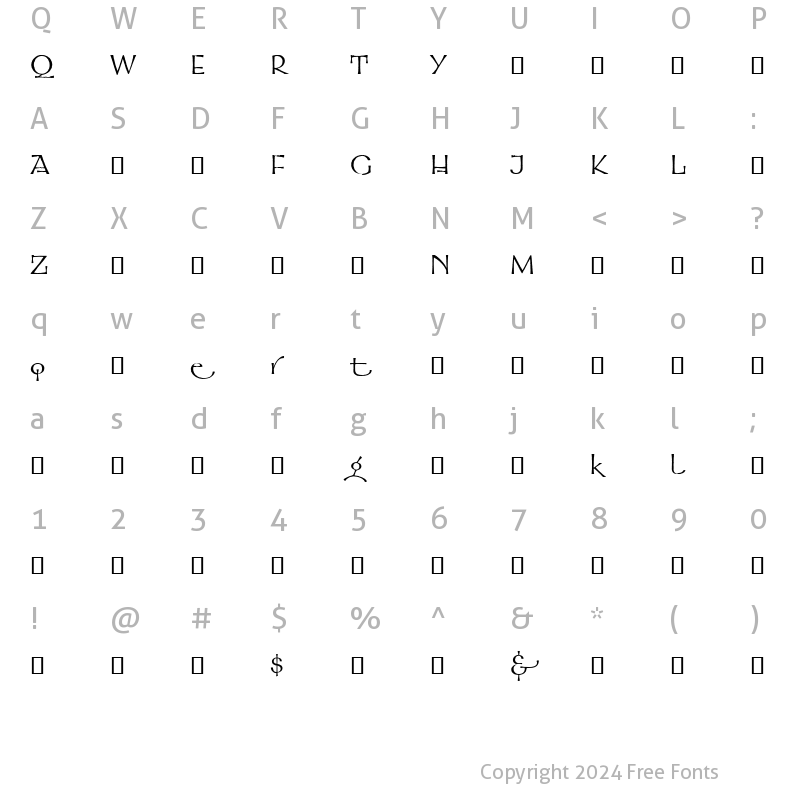 Character Map of Galahad Alternate