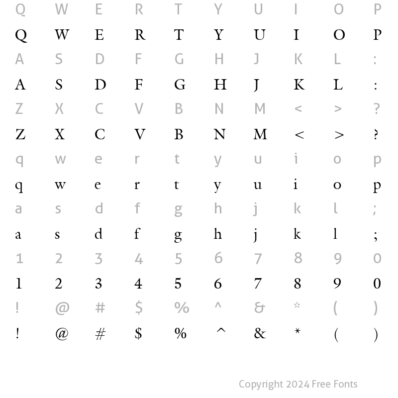 Character Map of Galant Normal