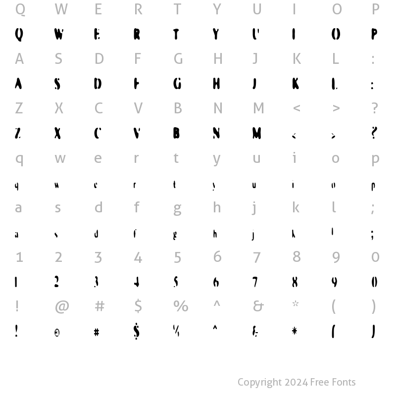 Character Map of Galaxia Nebulous