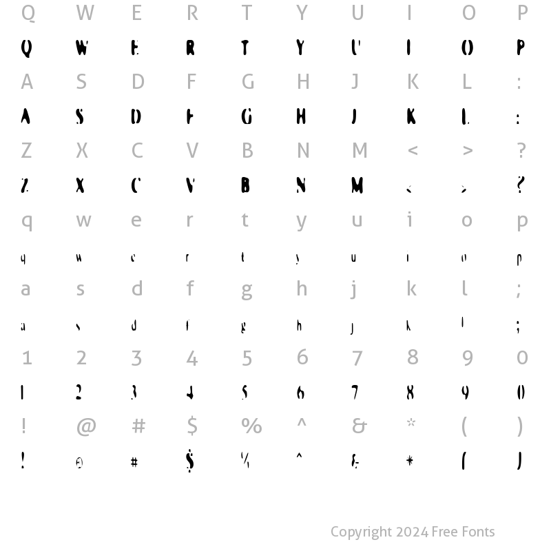 Character Map of Galaxia Singularity