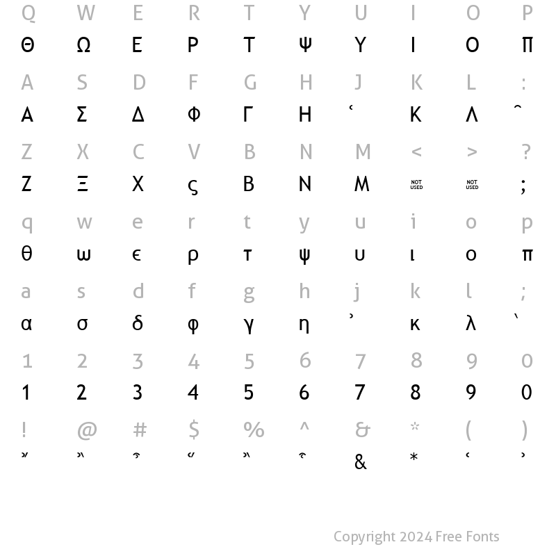 Character Map of Galilee Regular