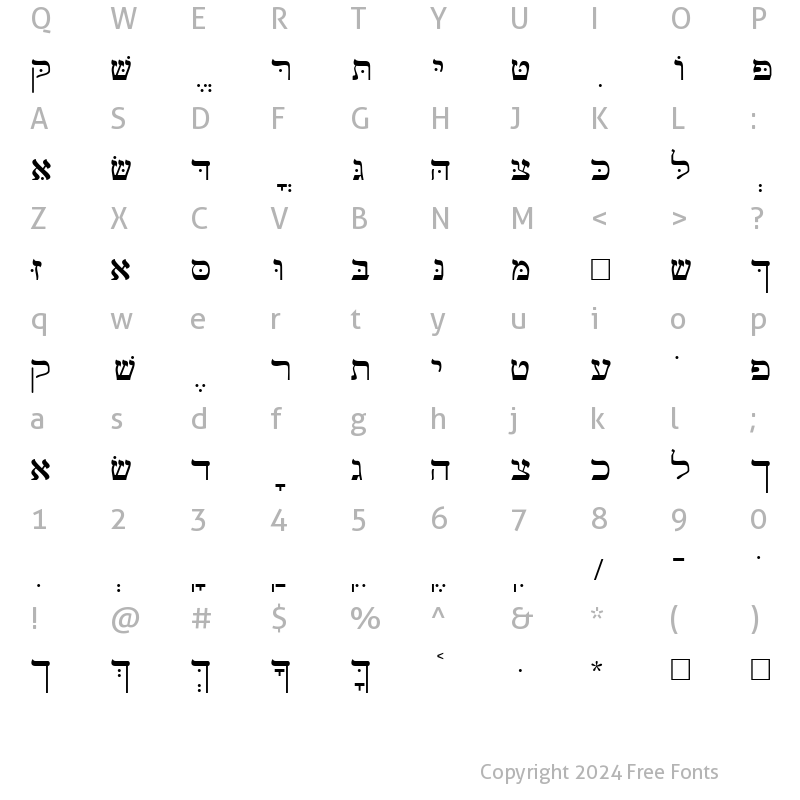 Character Map of GalilSSK Regular