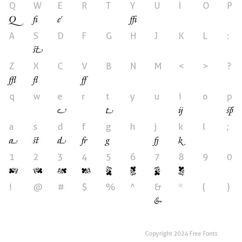 Character Map of Galliard ITCItAltS Regular