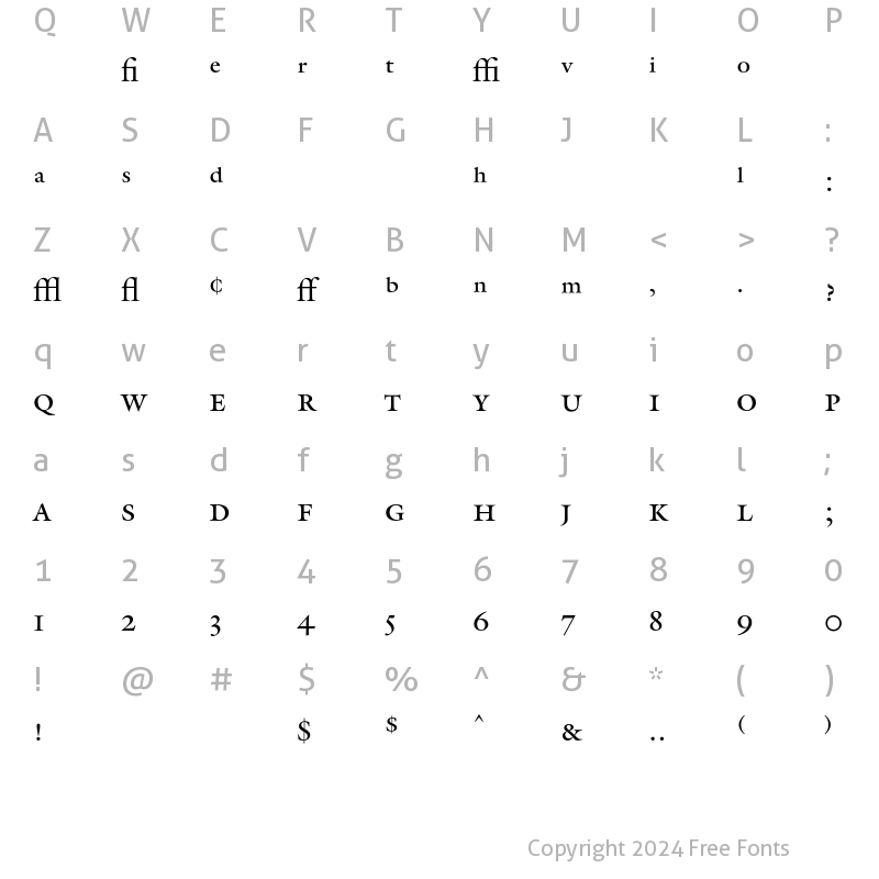 Character Map of Galliard ITCRmExpS Regular