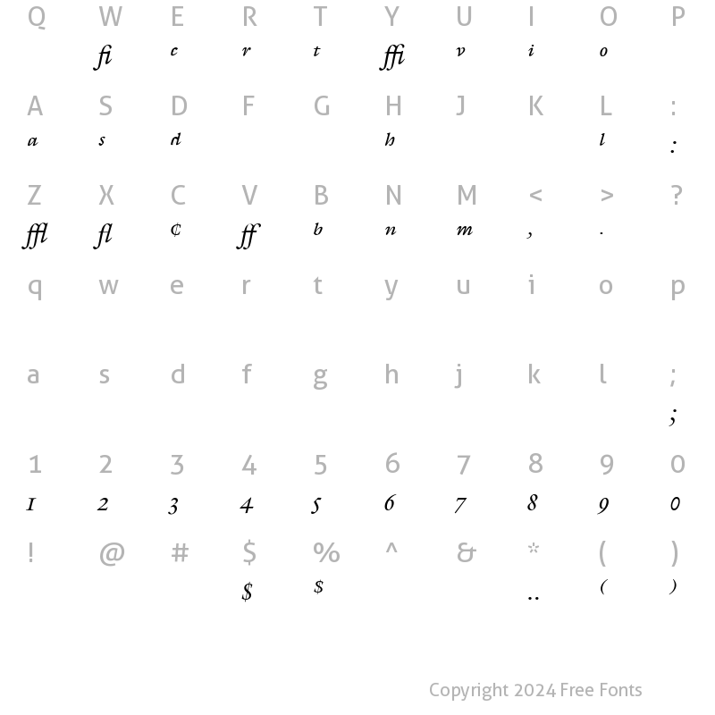 Character Map of GalliardExpCC Regular