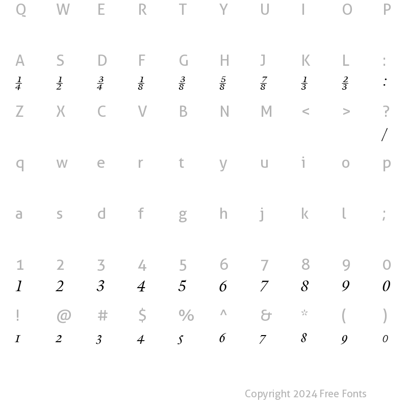 Character Map of GalliardFracCC Regular