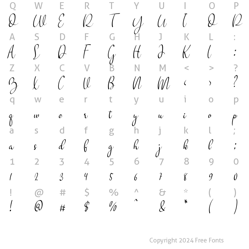 Character Map of Gallmadi Regular