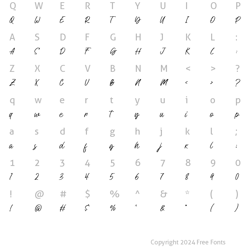 Character Map of Gamata Regular