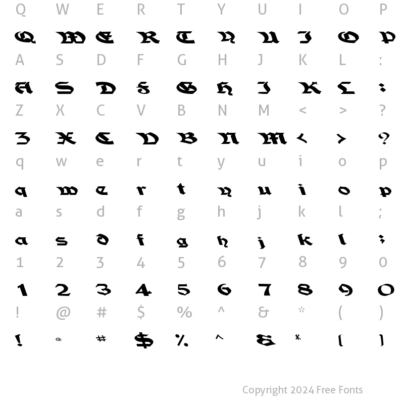 Character Map of Gambit ttnorm Regular