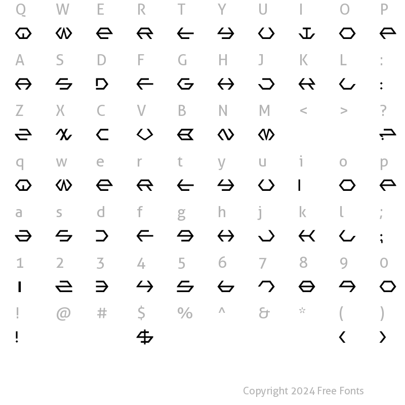 Character Map of Gamma Sentry Regular