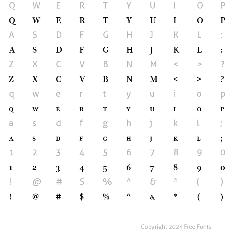 Character Map of GammaSCEF Medium