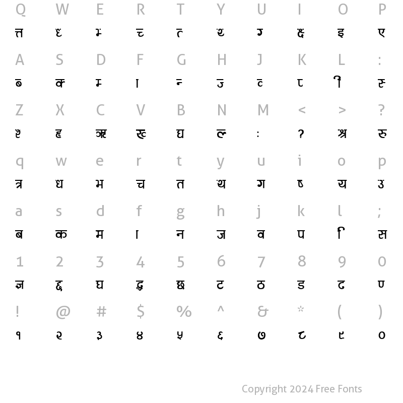 Character Map of Ganapati (Plain)