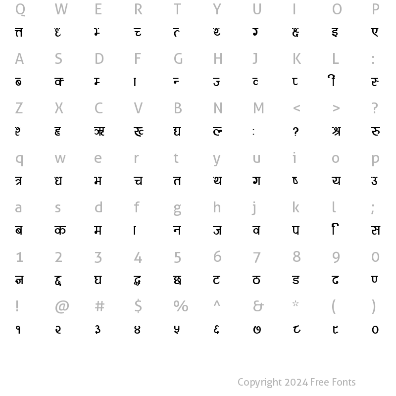 Character Map of Ganapati Plain3394 105701