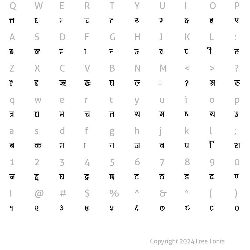 Character Map of Ganapati Regular