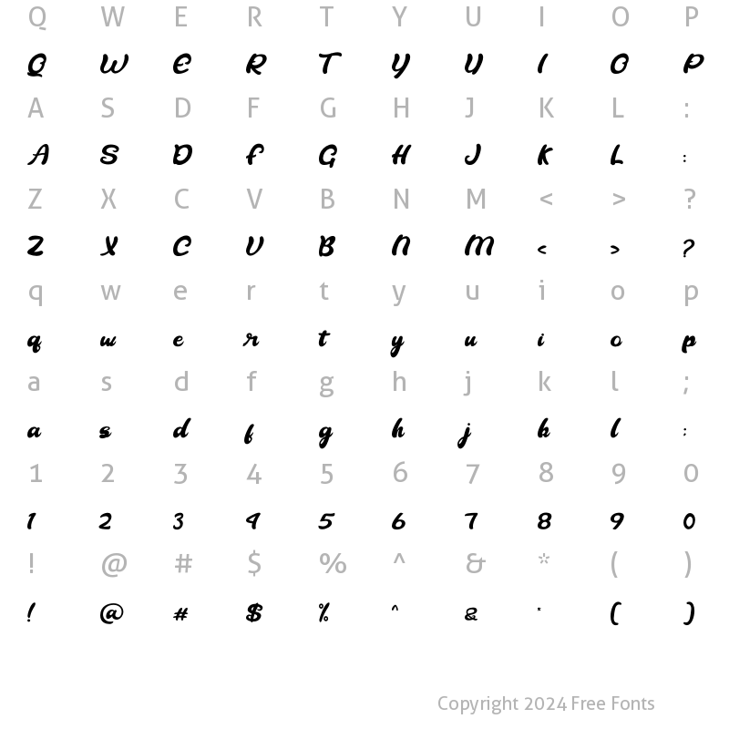 Character Map of Gandhi Regular