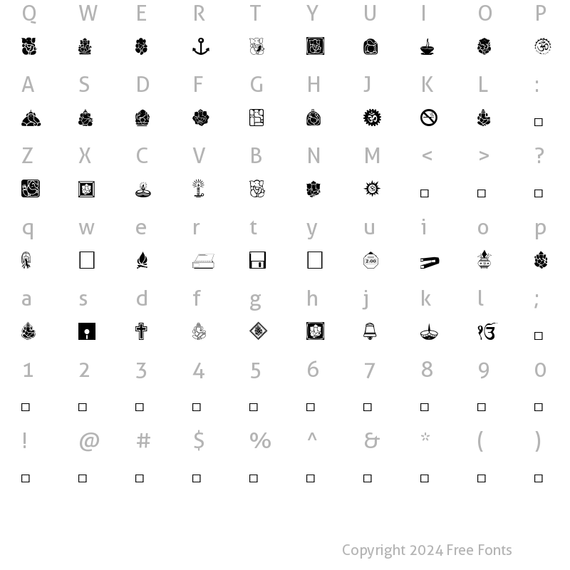 Character Map of GANESH-SYM2 A